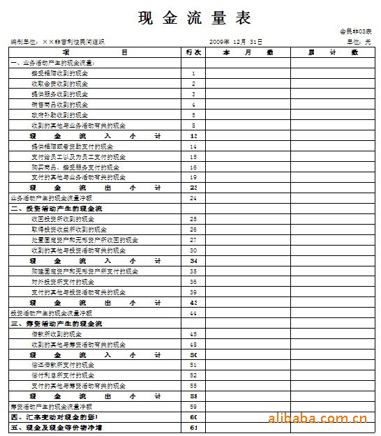 管理软件-供应保会通民间非营利组织财务软件