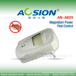 ��Ӧ���ڴ��������������� ���ʽ������AN-A620