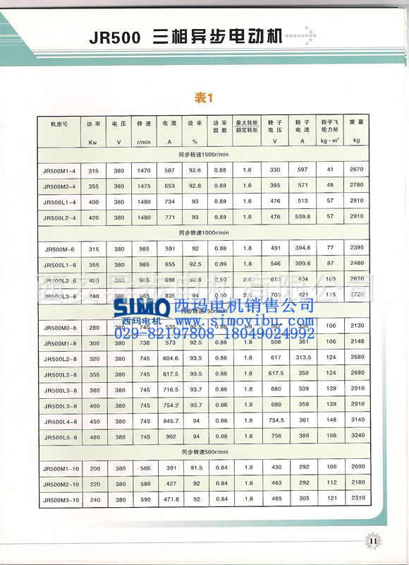 供应西玛牌三相异步电动机jr系列jr500m0-8 280kw 380v