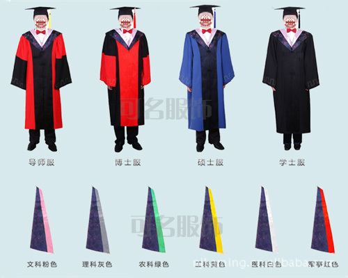 为什么西工大学士服是红色的.