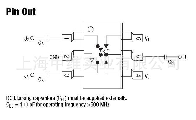 集成电路(IC)-AS193-73 SPDT射频开关 开关芯