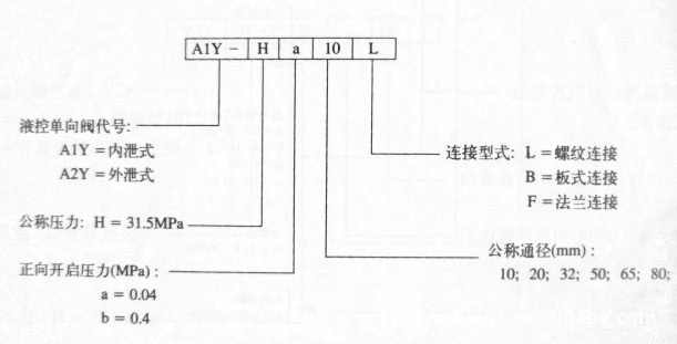 吉林省24DP-H10B-ZZLH询价2022年9月