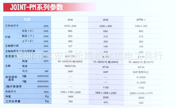 【松林隆昌机械】供应JOINT PM系列床式数控铣床