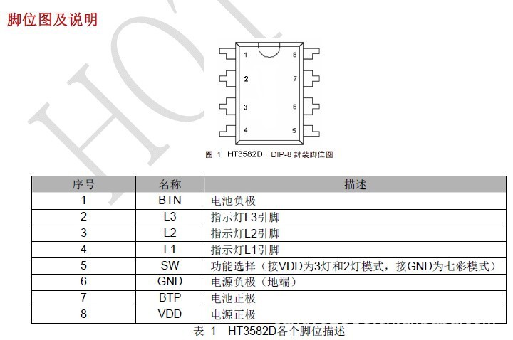 万能充电ic ht3582d