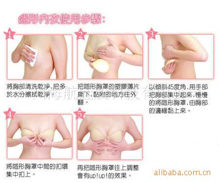 適用說明