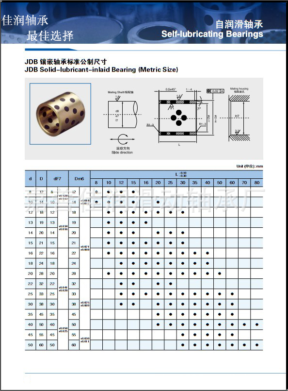 供应五金冲压模具 标准 石墨铜套 轴承 滑板