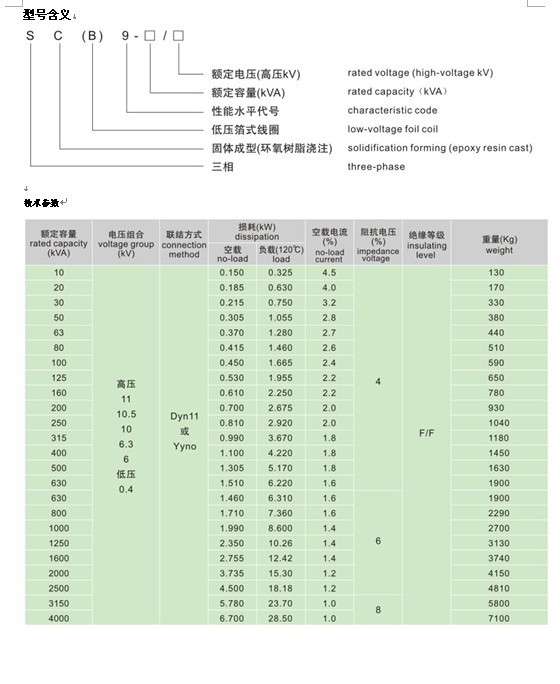 供应scb10-200系列三相干式变压器 性价比高