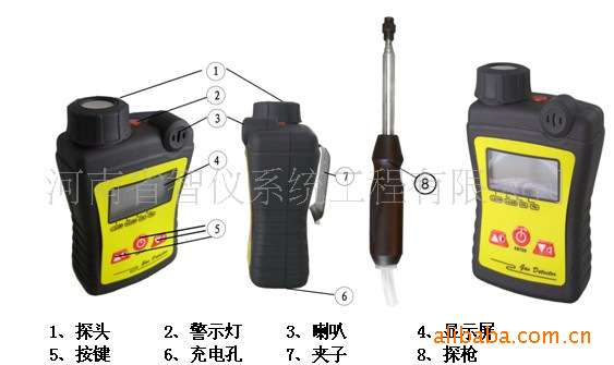 硫化氫檢測機