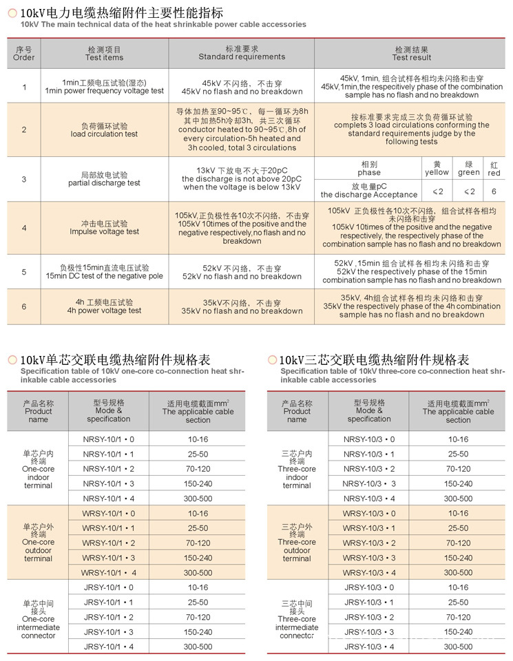 10kV热缩附件规格表