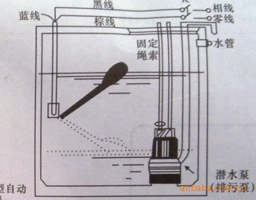 水泵水位浮球开关