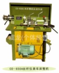 ��ӦCO-650A ��β�������Ǳ��������Ǳ�����