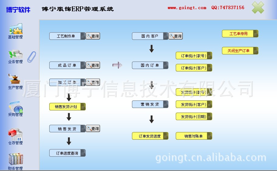 管理软件-供应服饰 服装厂ERP管理软件(工厂版