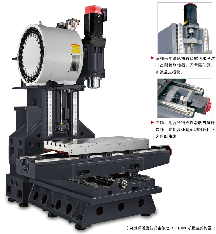 供应台湾亚威AV-1000特价立式加工中心