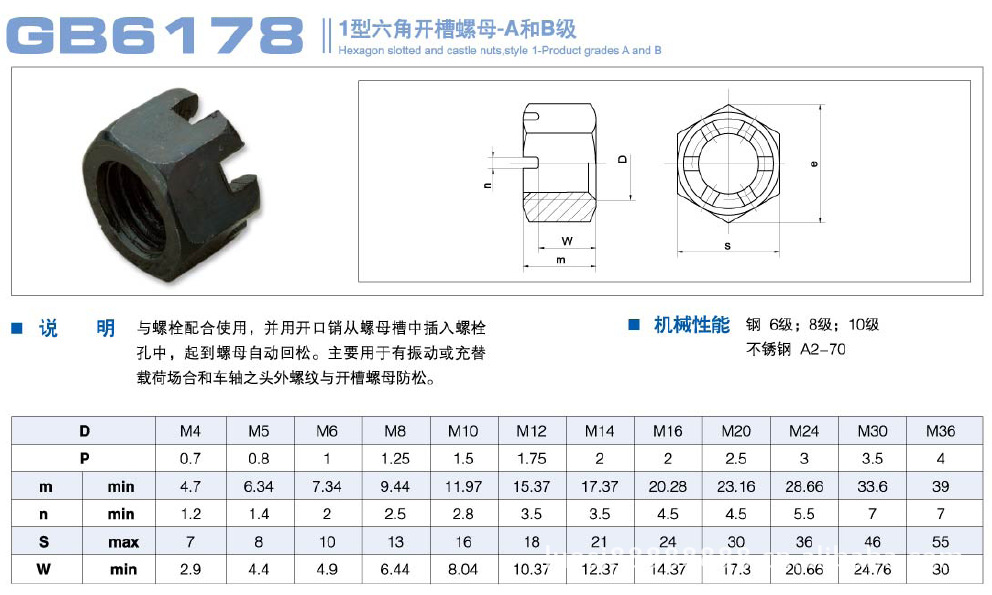 六角开槽螺母 六角开槽螺帽 gb6178