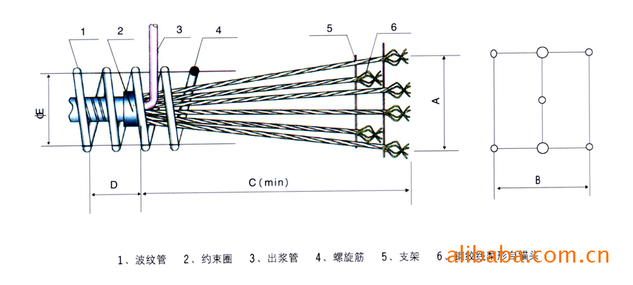 供应中州锚具预应力——gym15(13) 固定端h型 锚具