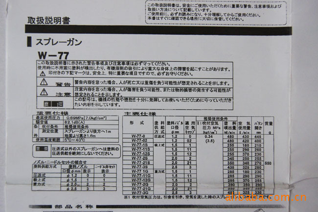 日本佐克w77喷枪