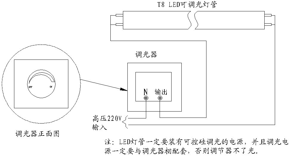 led可控硅调光器 可控硅调光开关 led调光开关 220v调