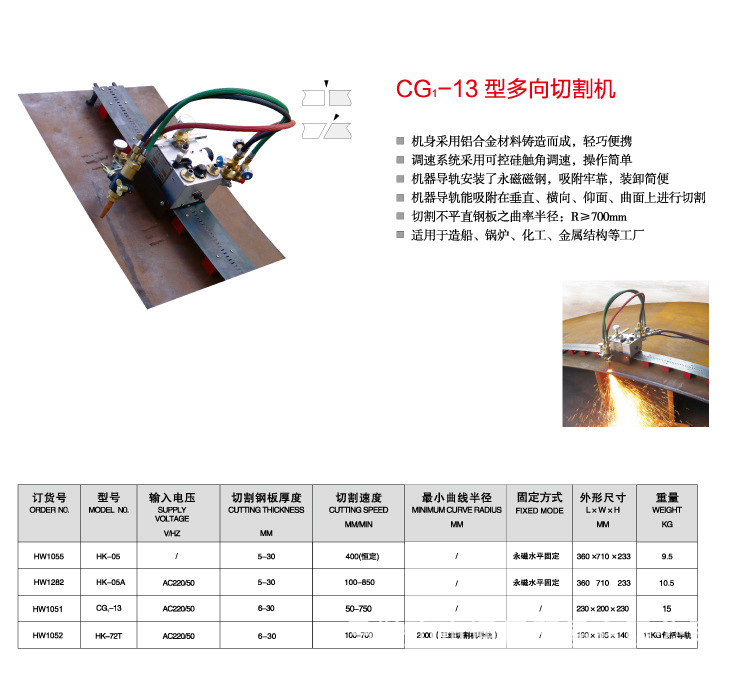 CG1-13型多向切割機