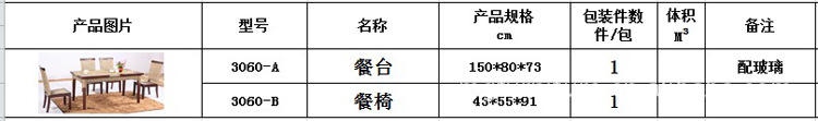 餐厅家具