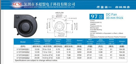 9733 blower fan