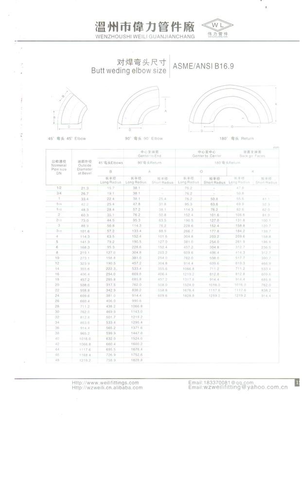 不锈钢对焊管件 90度美标sch40s弯头 圆管连接器 1.5d