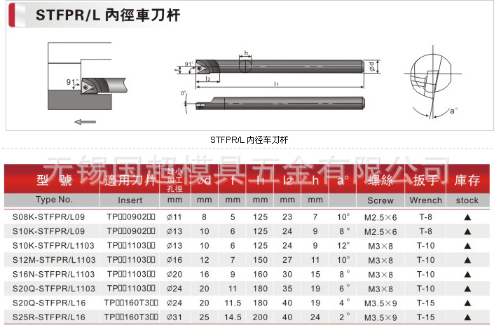 台湾进口数控刀具STFPR/L内径91°车刀杆