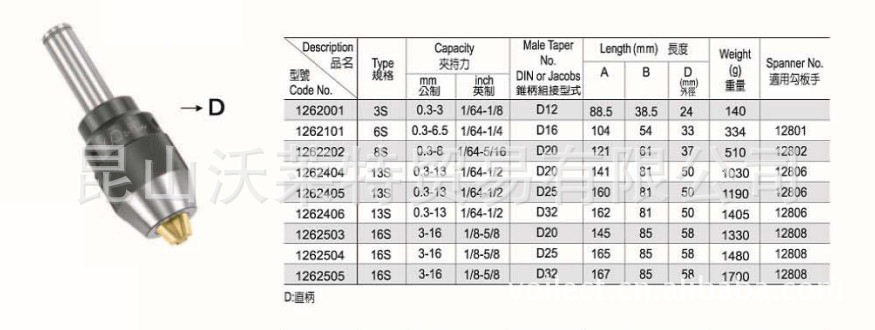 精密钻夹头 台湾铨宝钛极特重型系列连柄一体式直柄钻