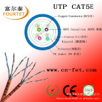 ��Ӧ������/���࣬����/����������£�ʹ�����������۸�ʵ��