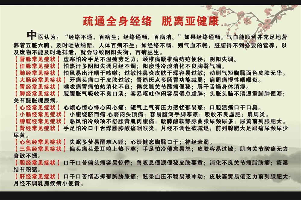 【75中医素材文化格言养生保健展板海报284中