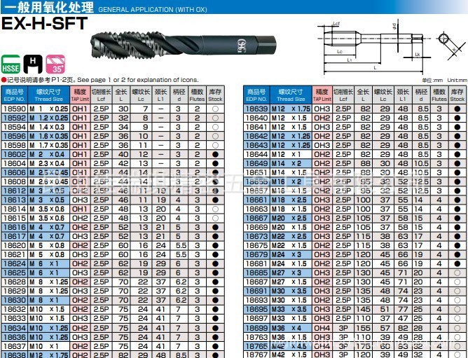 osg丝锥ex-sus-sft 3/4-10unc oh3美制不锈钢螺旋丝攻