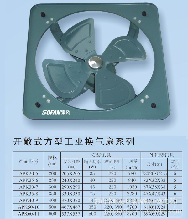 环球速读：排风扇规格风量（排风扇规格）