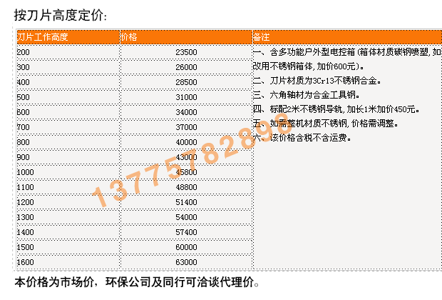 蓝深优惠供应WFS400粉碎型格栅除污机 格