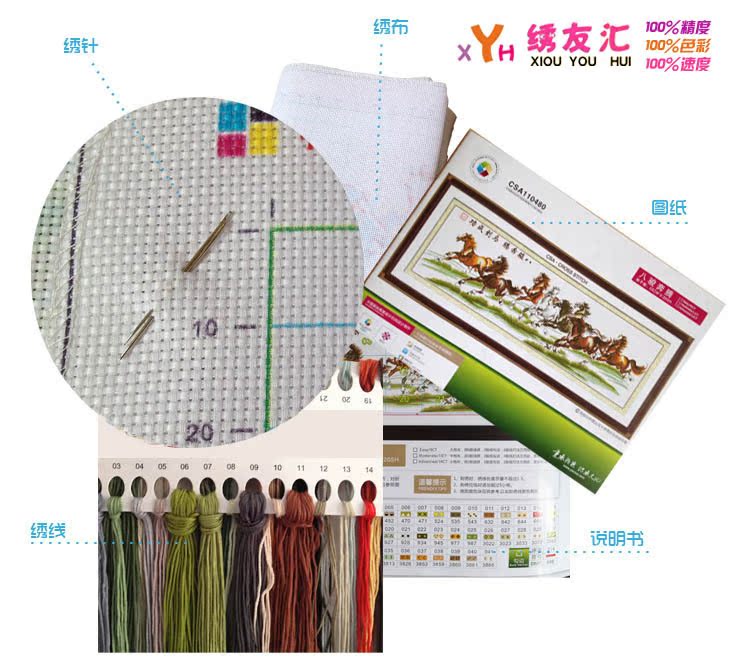 绣友汇十字绣套件包含物件