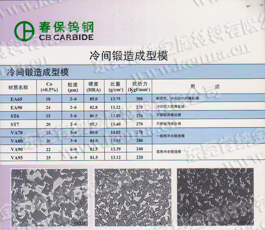 直销wf03春保钨钢棒 wf03钨钢薄板