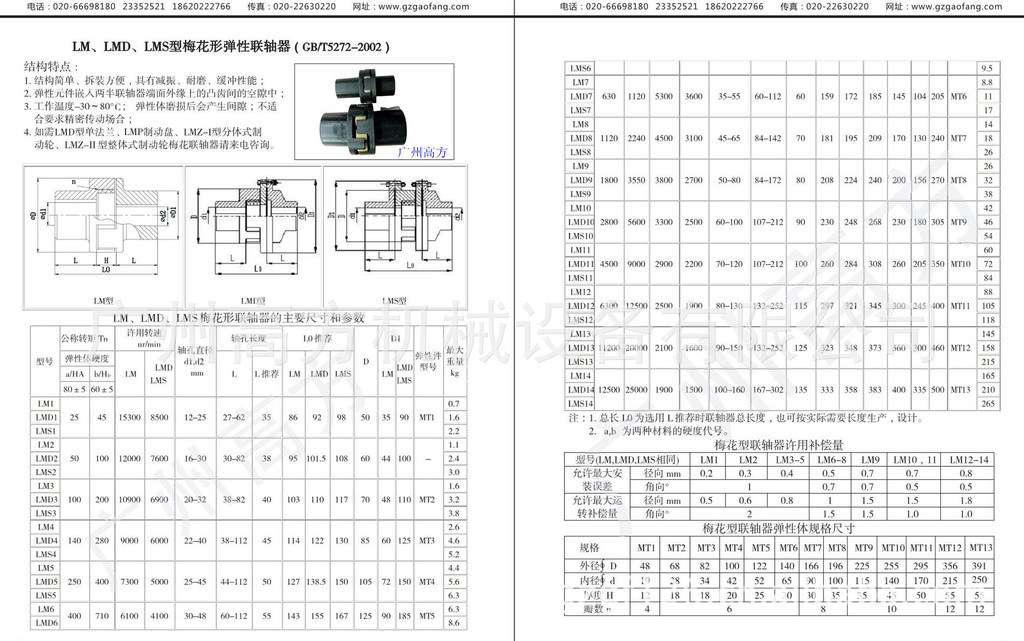 【生产供应LM型梅花形弹性联轴器】