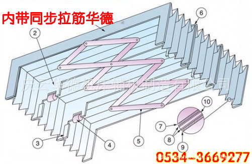 风琴防护罩未修