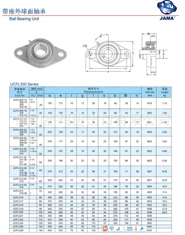 供应ucfl315 ucfl316 带座外球面轴承 轴承座 轴承