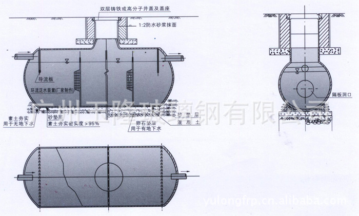 在化粪池出厂前安装好,并作好罐体与池体的密封处理.