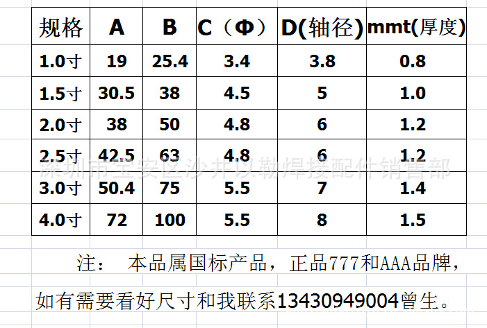 合页、铰链-正品777牌和AAA牌国标2.5寸不锈