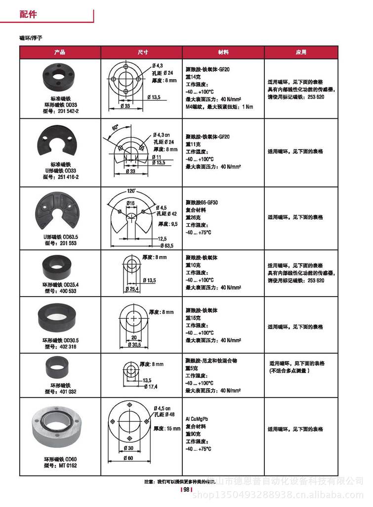 【MTS,MTS位移传感器,MTS磁铁,MTS插头,电