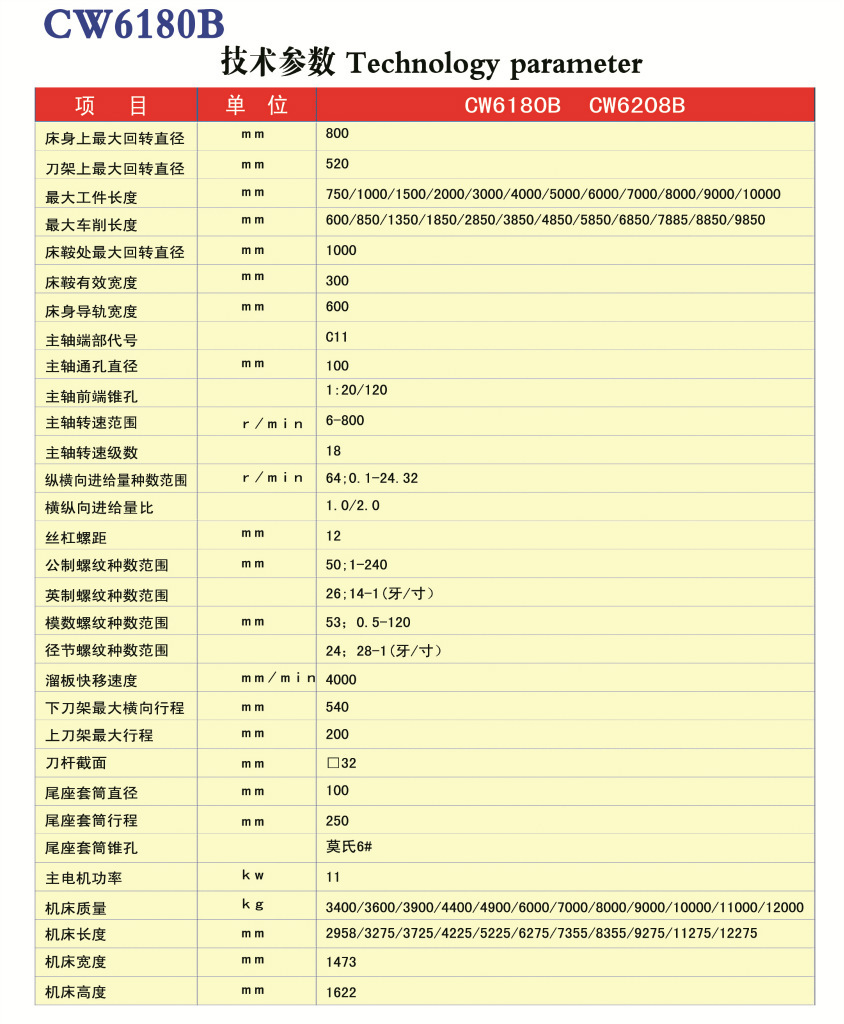 CW6180 普通车床 （1500mm)