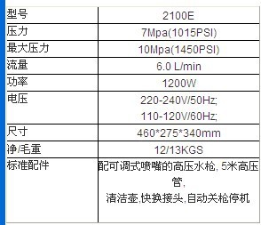 2100E 220V家用高压自吸式汽车清洗机自助洗