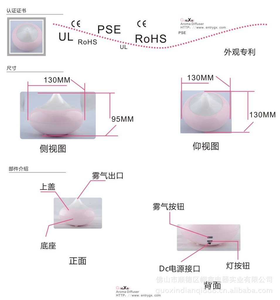 粉紅色設計（中文GX-02K）2