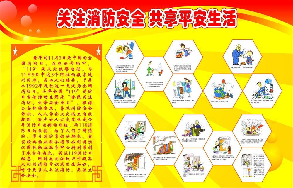 【210办公装饰海报展板4556关注消防安全共享