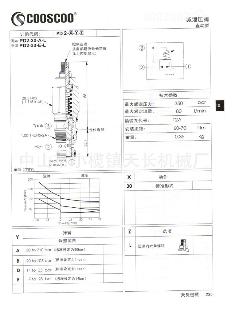 可调式减压阀