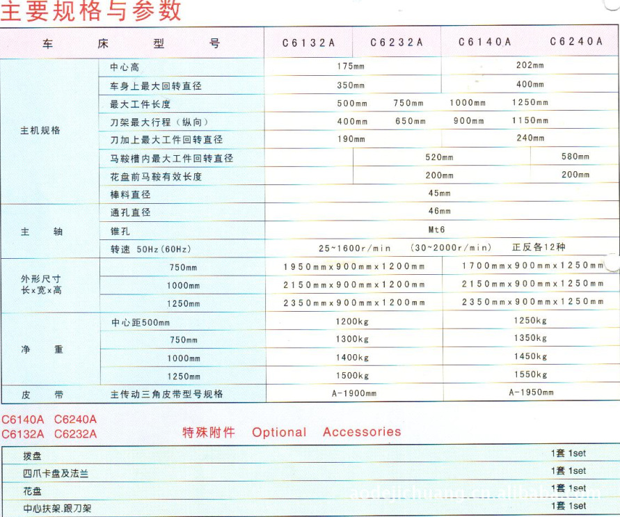 广州南方机床普通车床