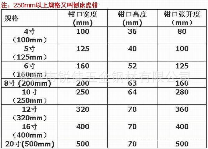 东莞厂价批发 100-400mm 机用平口钳 性价比高 现货库存