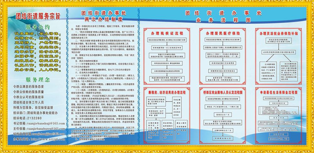 【208海报展板办公装饰3858 街道办事处业务