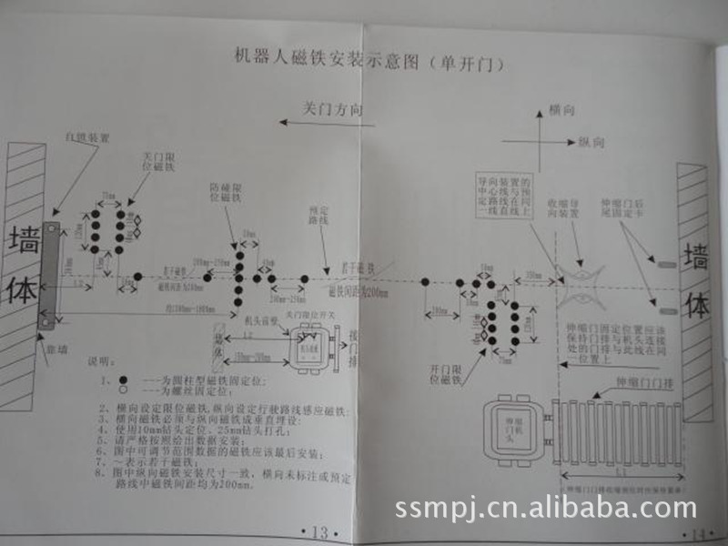 电动伸缩门无轨控制器双电机控制器电动门控制系统伸缩门配件