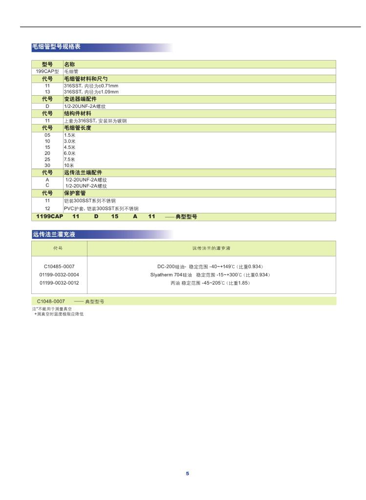 创新科技！无锡智能自控发布水冷夹套型高温柱塞阀专利